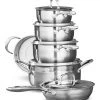 Paderno Classic 11-Piece Stainless Steel Cookware Set | Batterie De Cuisine En Acier Inoxydable Classique, 11 Pièces 2 Paderno Classic 11-Piece Stainless Steel Cookware Set | Batterie De Cuisine En Acier Inoxydable Classique, 11 Pièces